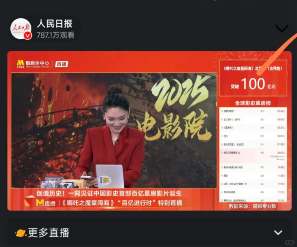 破100亿之后《哪吒》电影院现状。。。