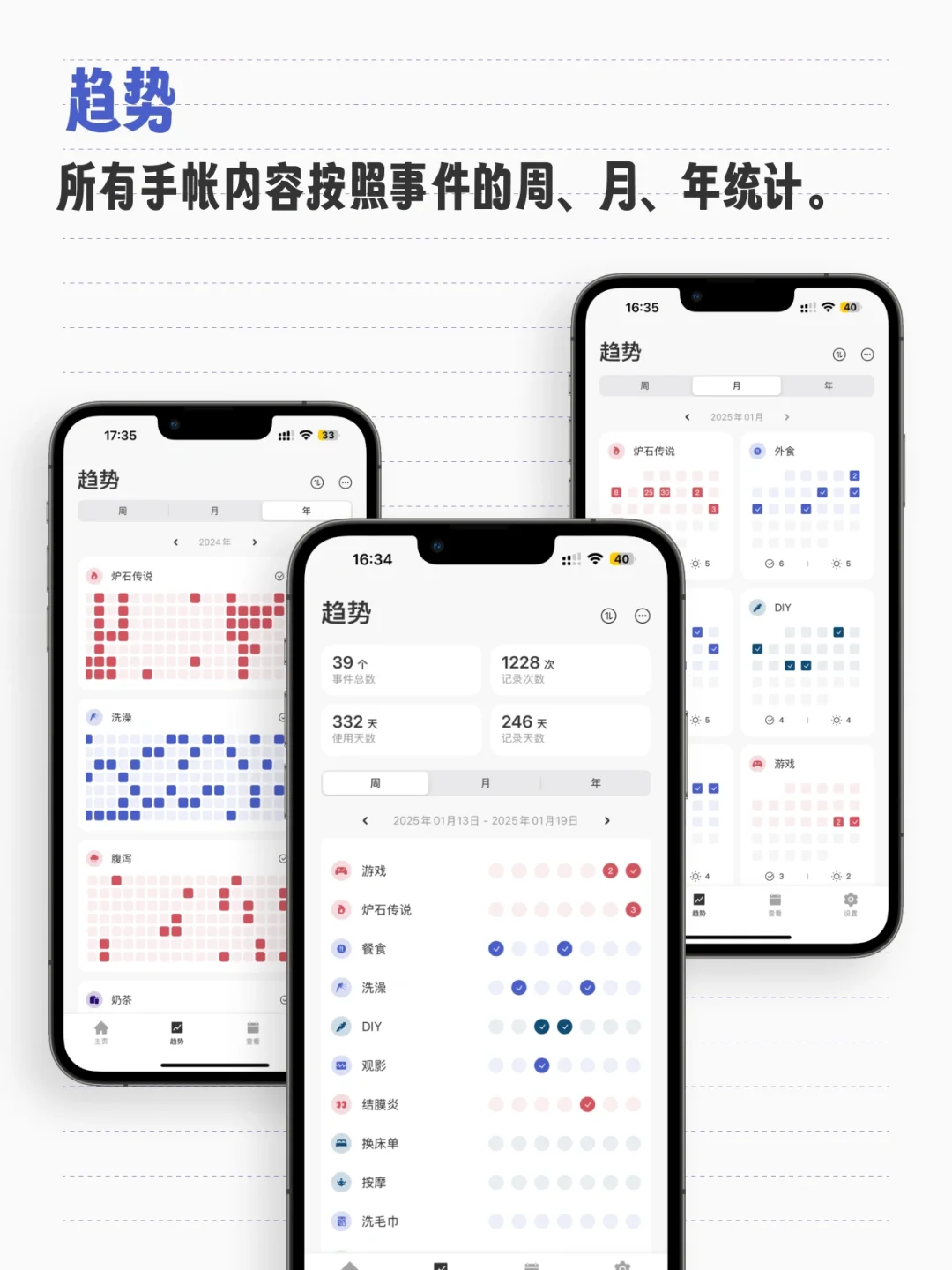 我的电子手帐App体系真的很好用!