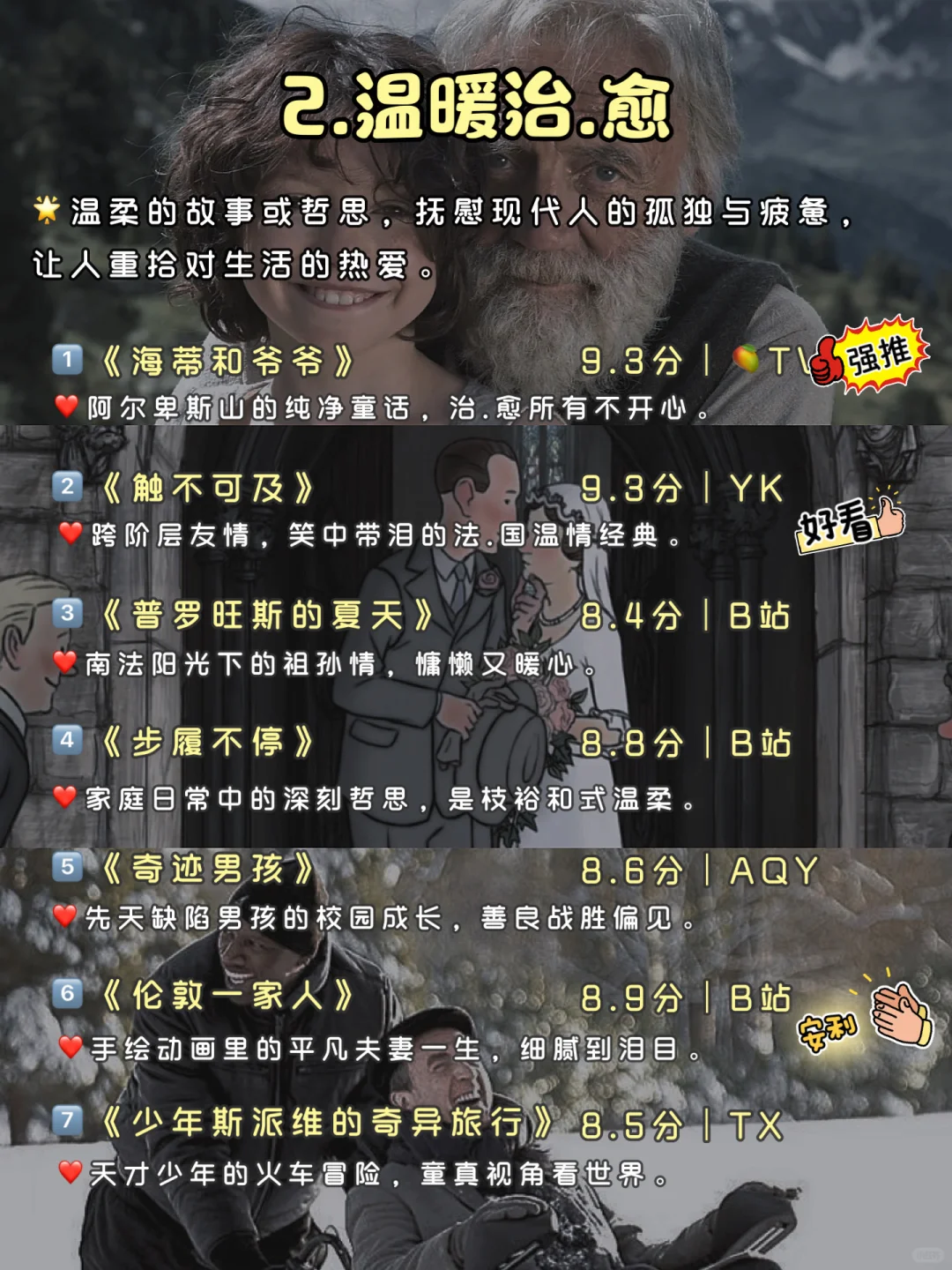 🔥五一狂刷这 70 部电影，脑子真的会变快！！