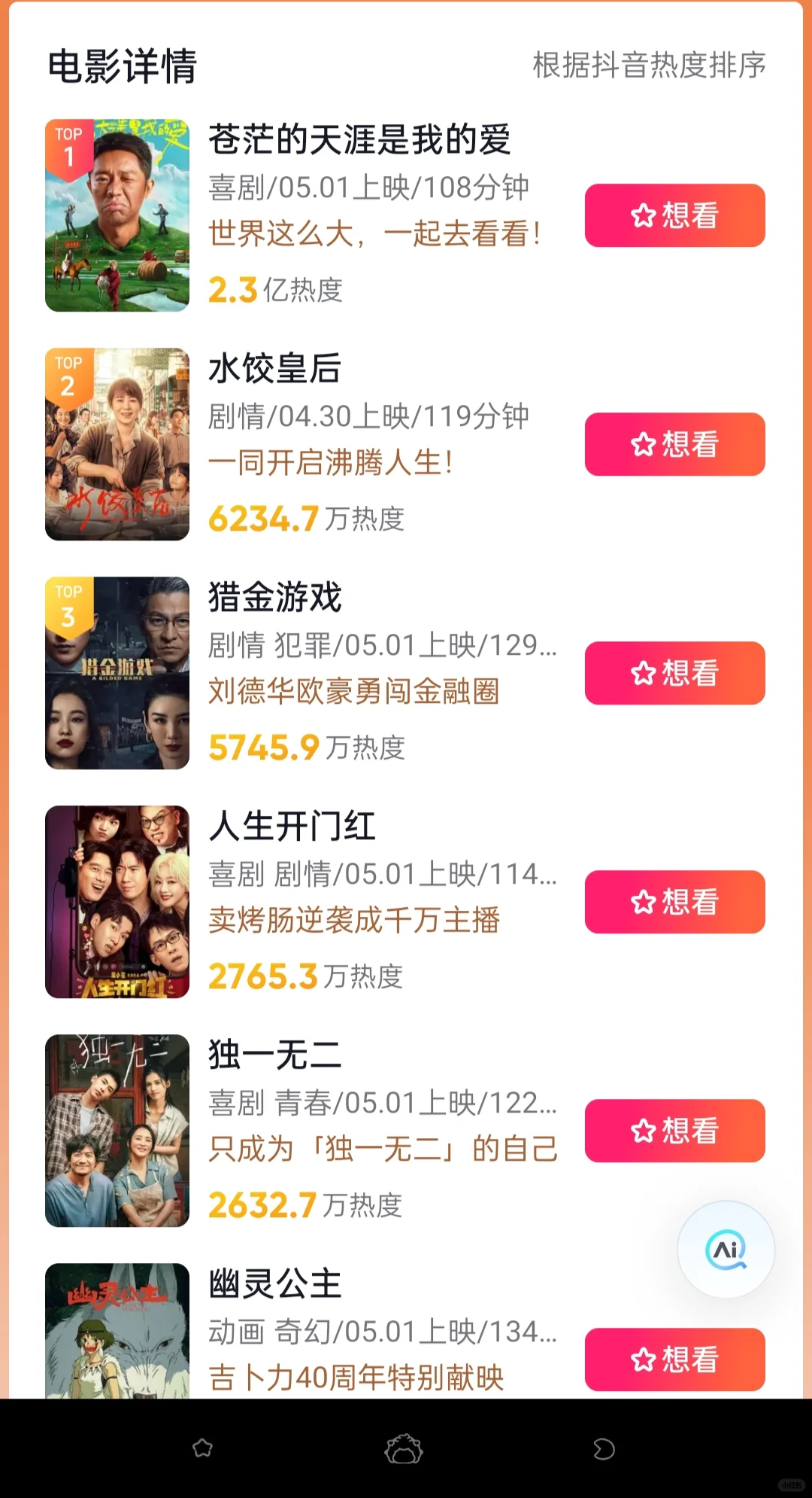 五一到底看那部电影啊!