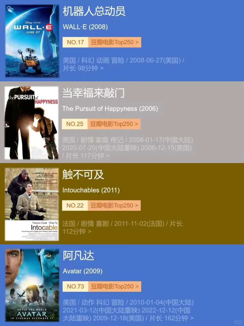 12部宅家必看的欧美电影，雅思提高分神器！