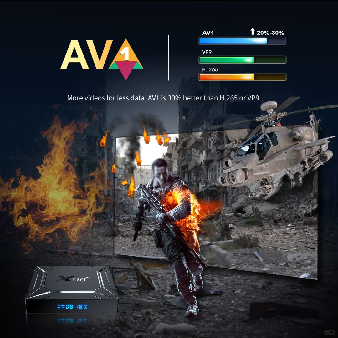 极客测评｜可能是2025年最均衡的电视盒子