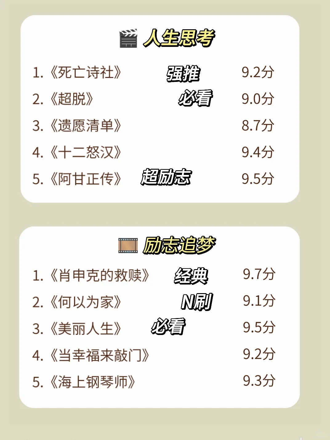 五一长期，狂刷这40部电影