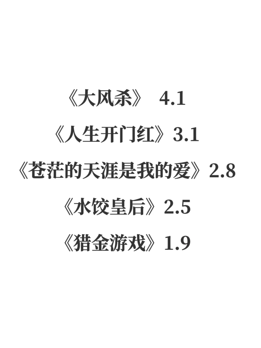 五一档国产片打分如下【2025版】