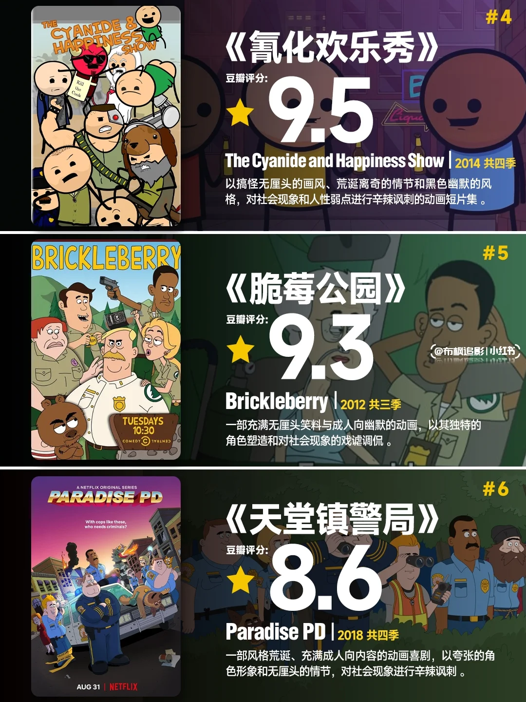 成人必看❗高分美剧动漫,这尺度人麻了!