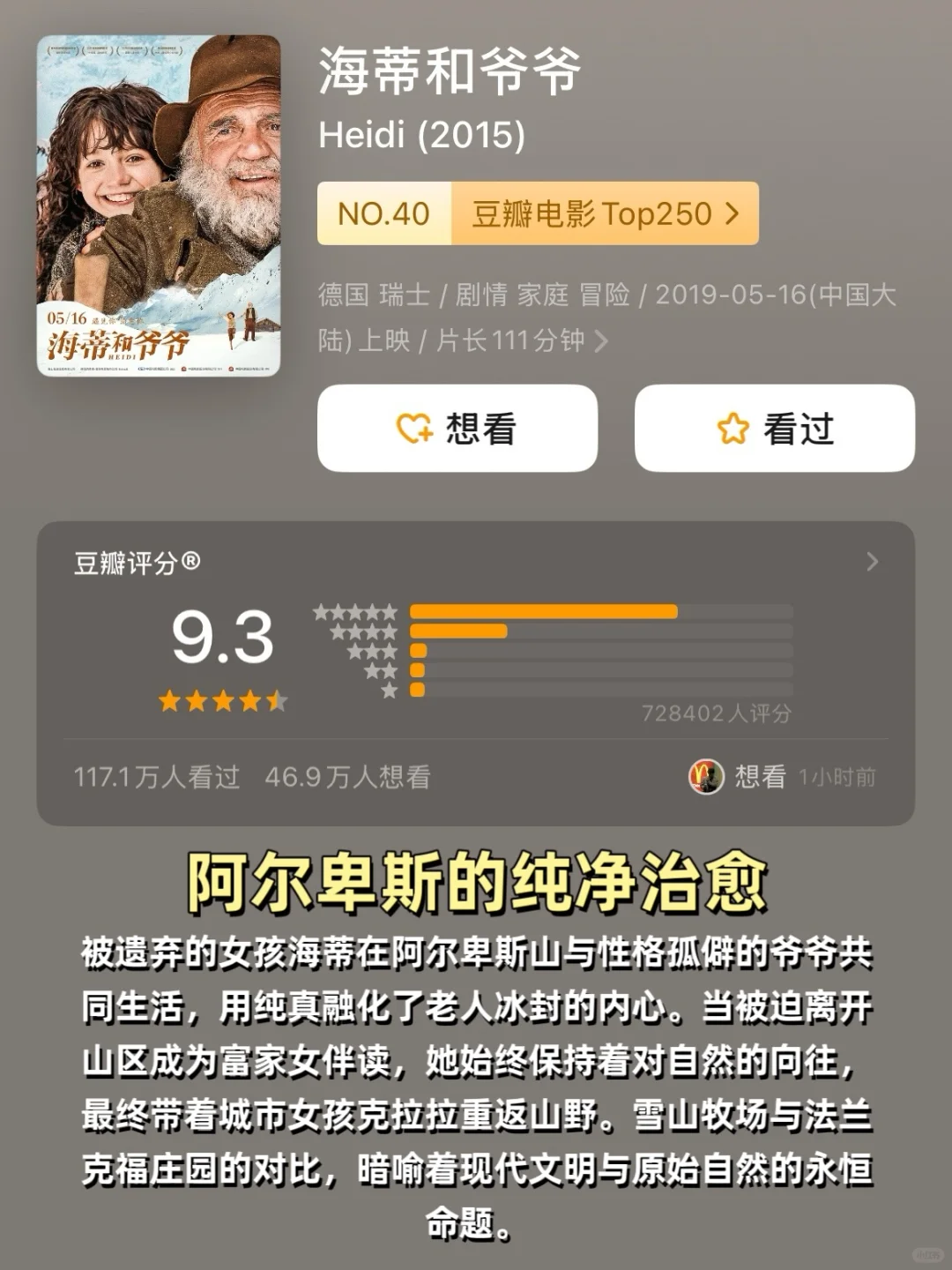 🛏️感谢这10部电影，治愈了我的精神内耗