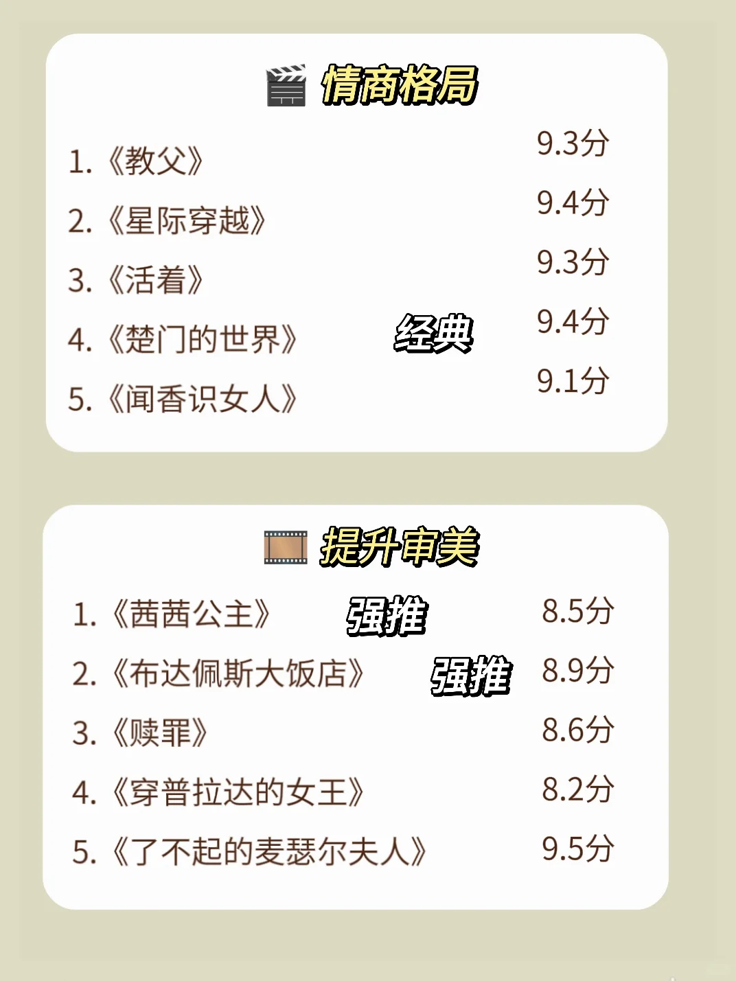 五一长期，狂刷这40部电影