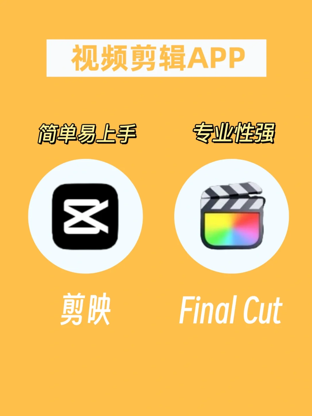 太好用了🔥2023年 iPad十大生产力APP‼️