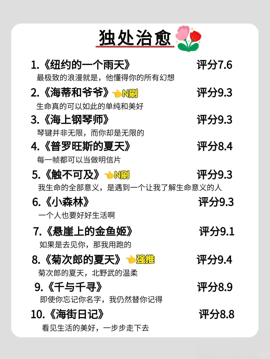 狂刷这70部电影，脑子真的会变快‼️