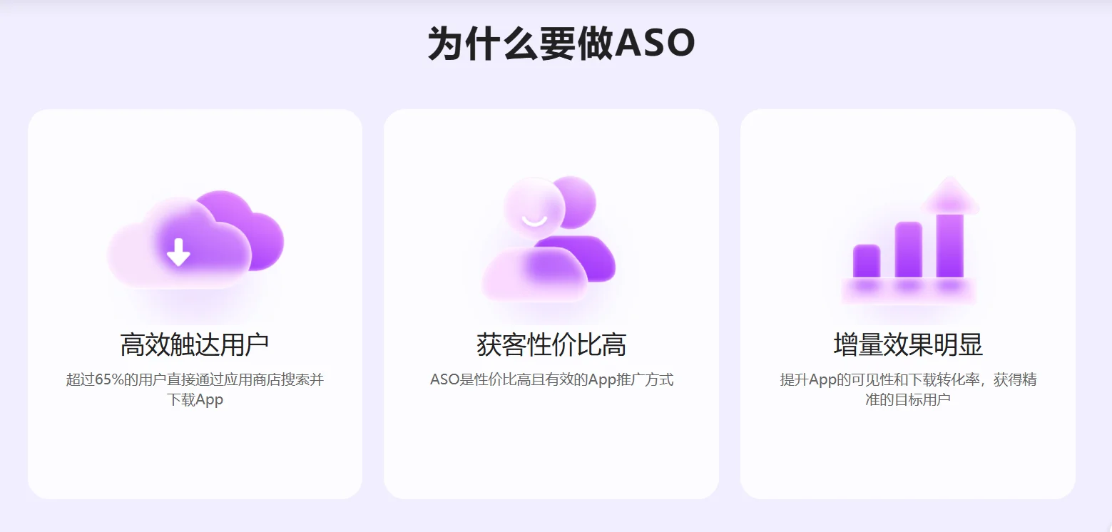 APP推广/优化/关键词优化/用户增长-ASO
