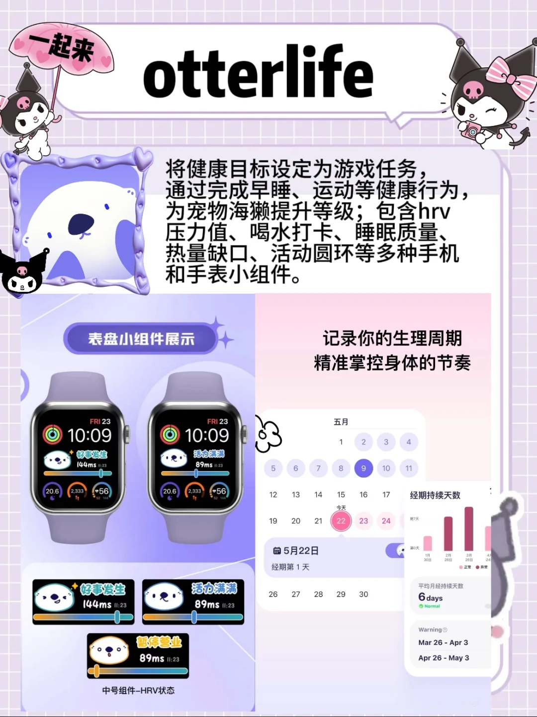 健康生活从这里开始！💕宝藏app养成好习惯