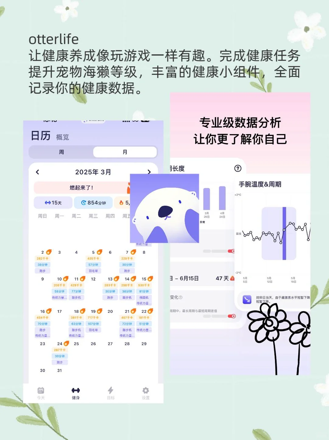 必知！健康、习惯与效率的5款app推荐