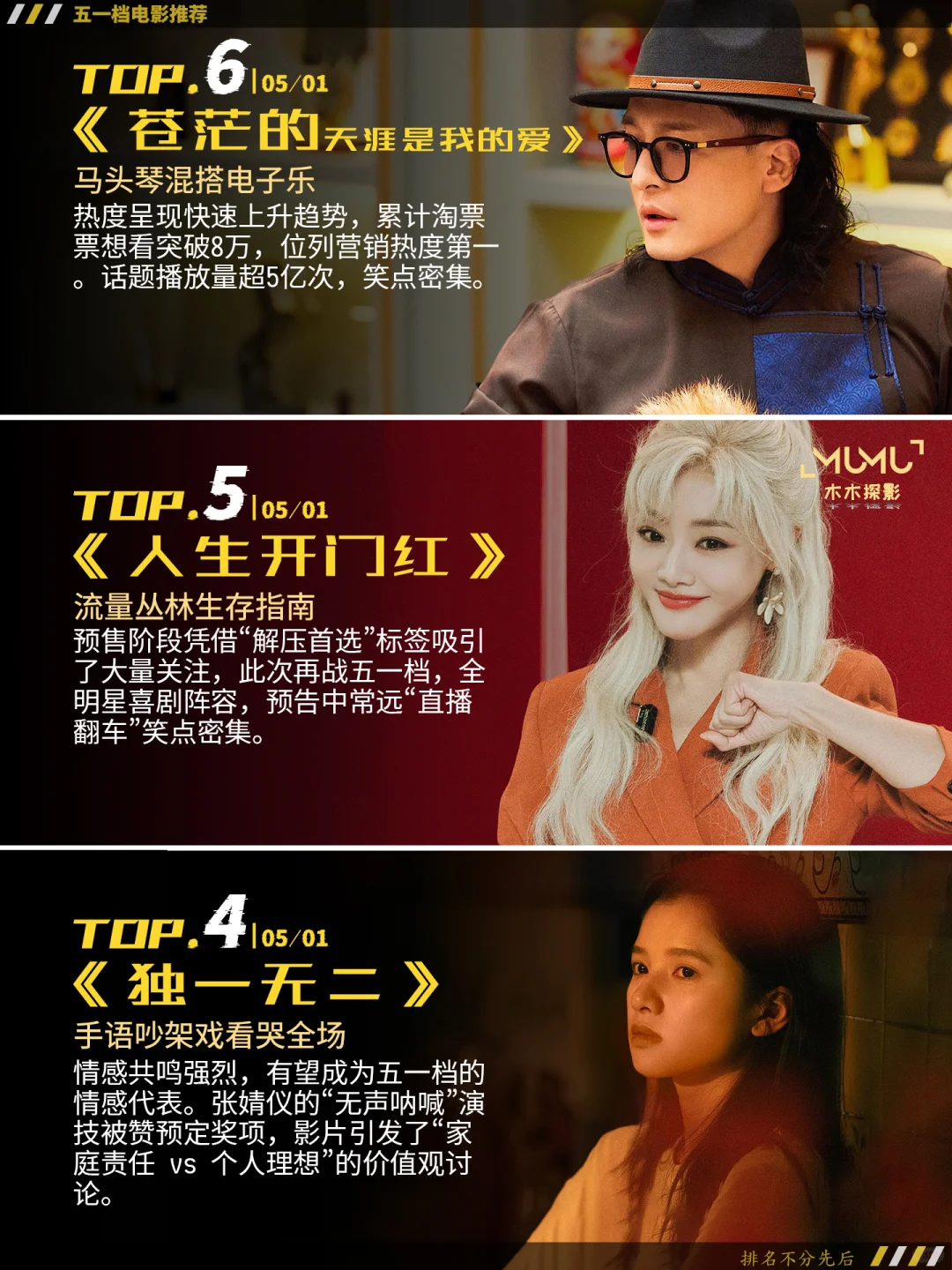 🎬 2025五一档观影指南｜