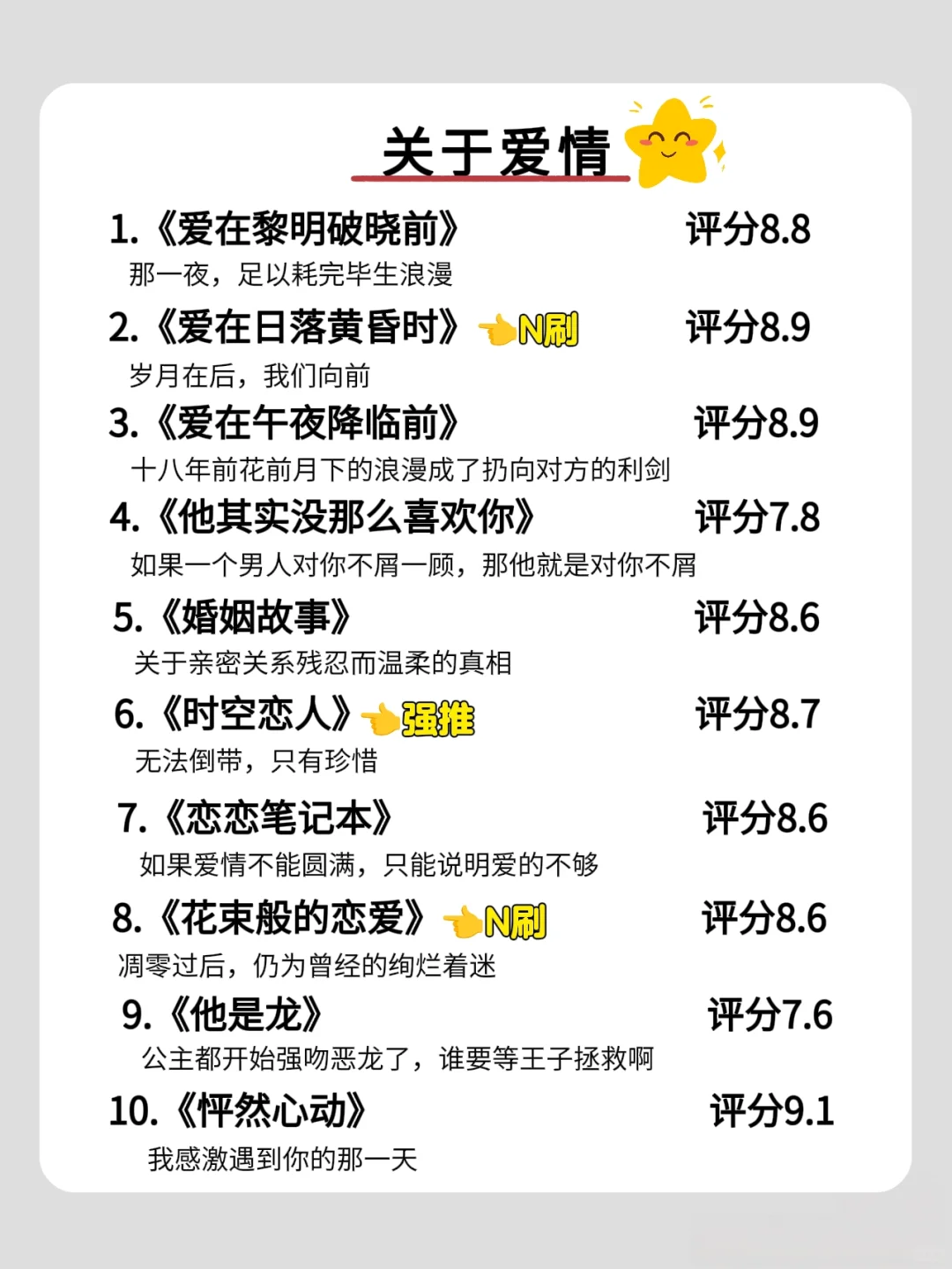 狂刷这70部电影，脑子真的会变快‼️