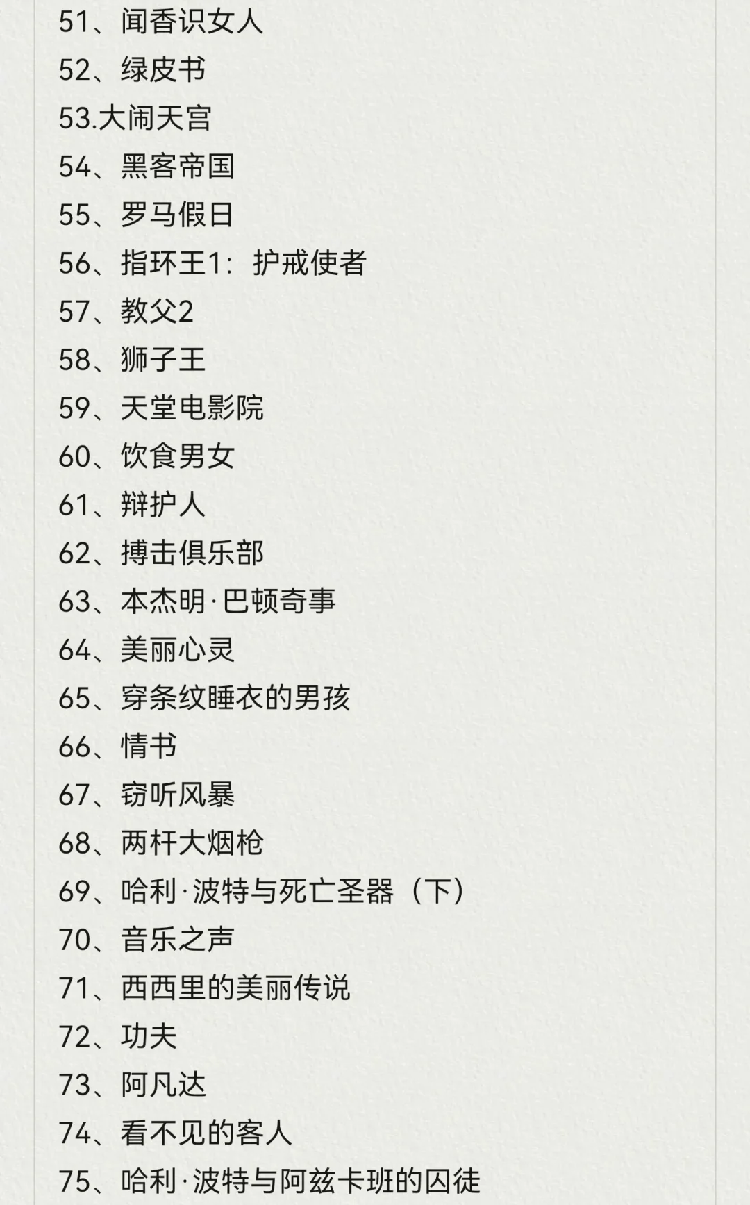 🎬25年豆瓣电影TOP250最新最全榜单✅