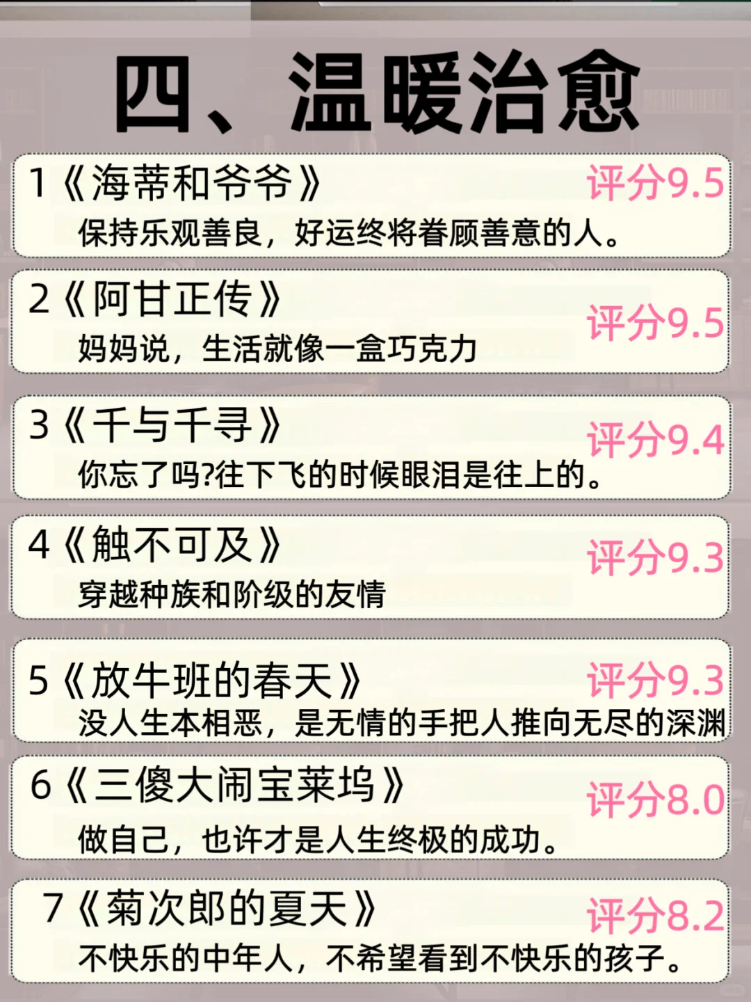 五一小长假,狂刷这35部电影 🎬