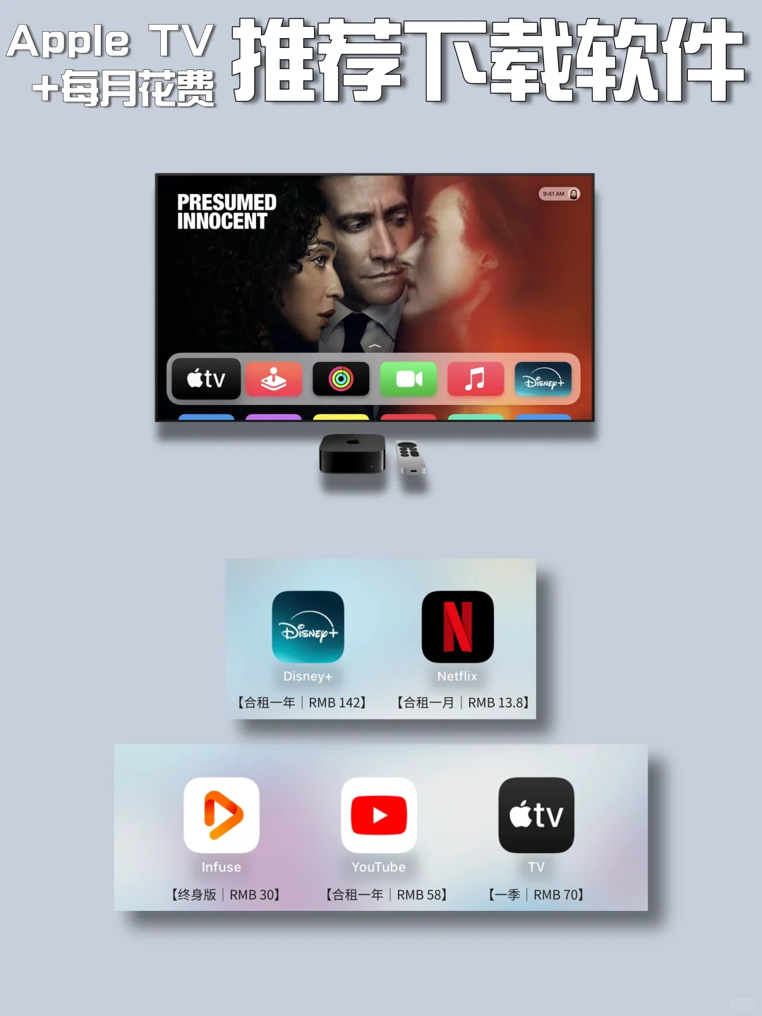 打造Apple TV 4K家庭影院｜超细教程