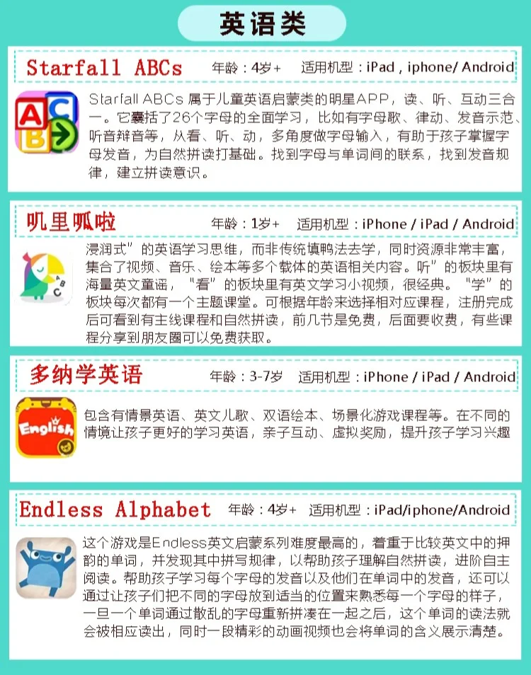 👍速度！小学霸都在用的40个app(2岁+)