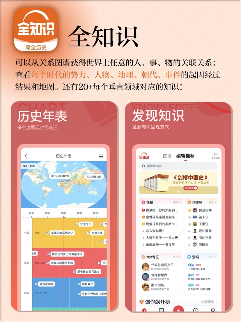 春节假期逆袭‼️别人不会告诉你的APP📈提高