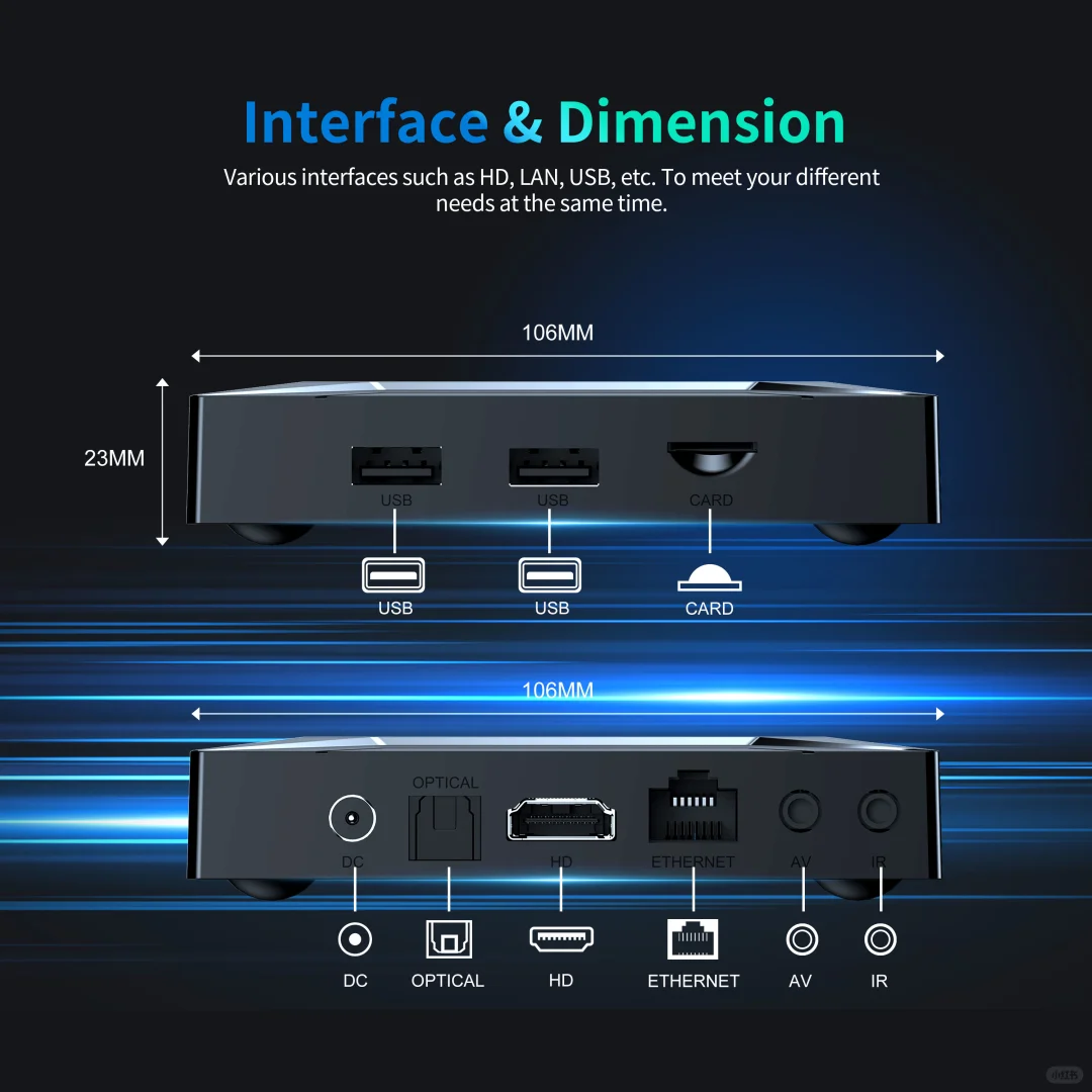 极客测评｜可能是2025年最均衡的电视盒子