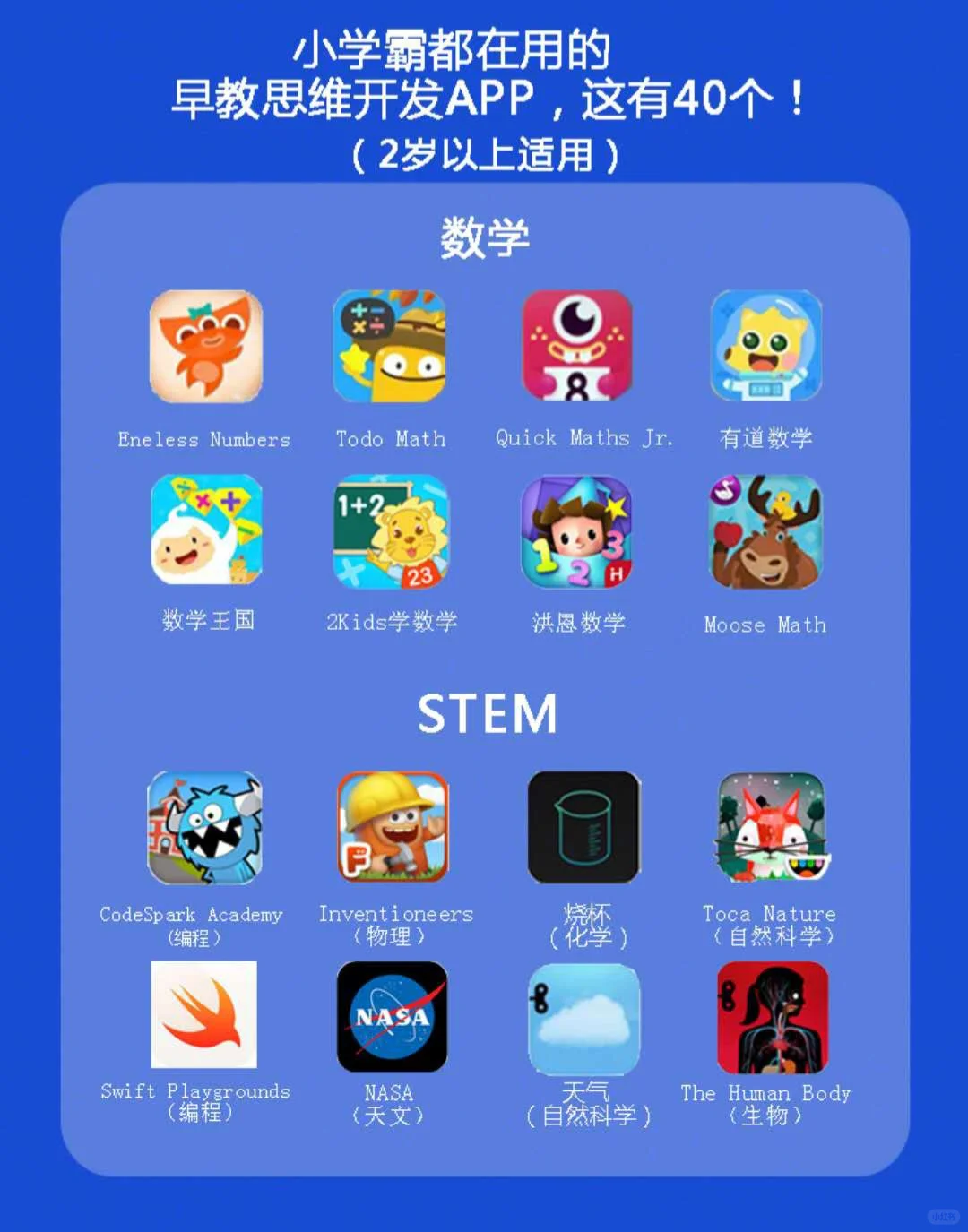👍速度！小学霸都在用的40个app(2岁+)