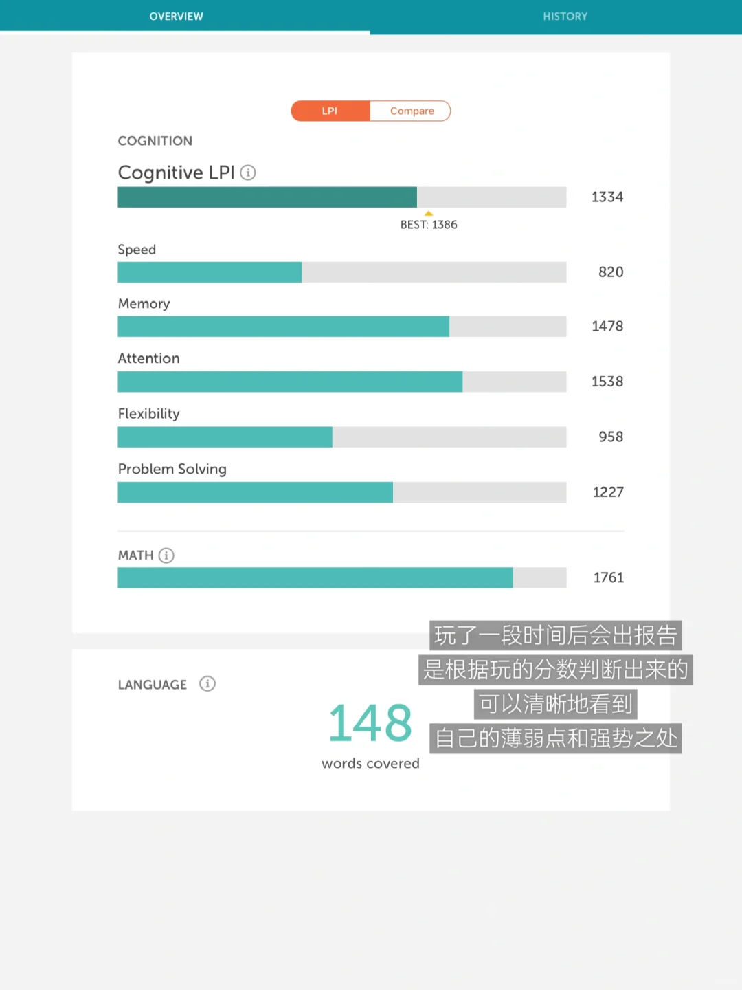 玩游戏真能变聪明？又挖到一个脑力训练APP