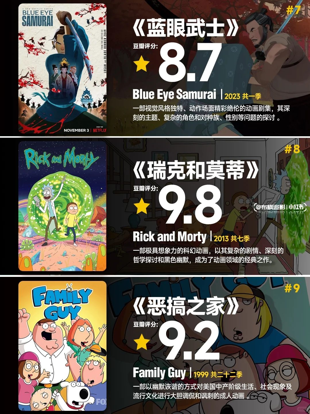 成人必看❗高分美剧动漫,这尺度人麻了!