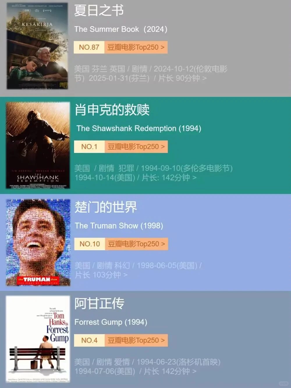 12部宅家必看的欧美电影，雅思提高分神器！