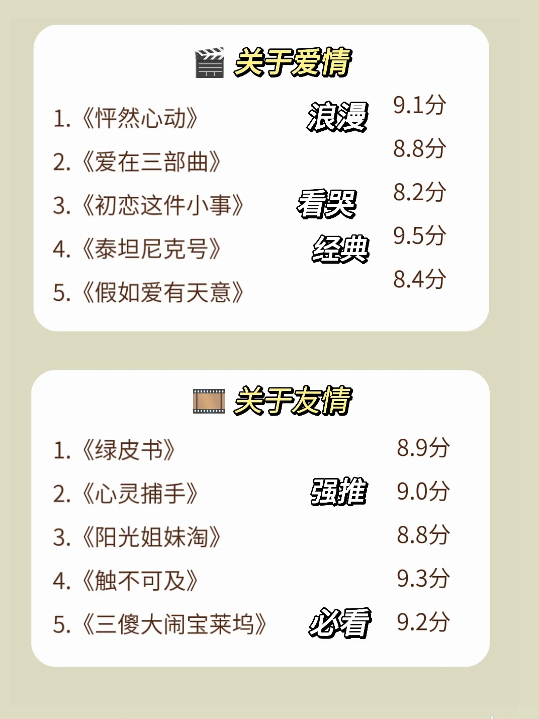 五一长期，狂刷这40部电影