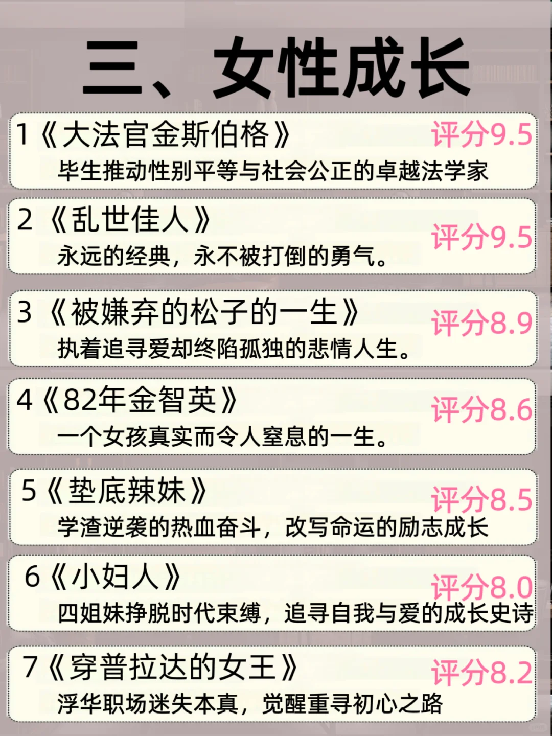 五一小长假,狂刷这35部电影 🎬