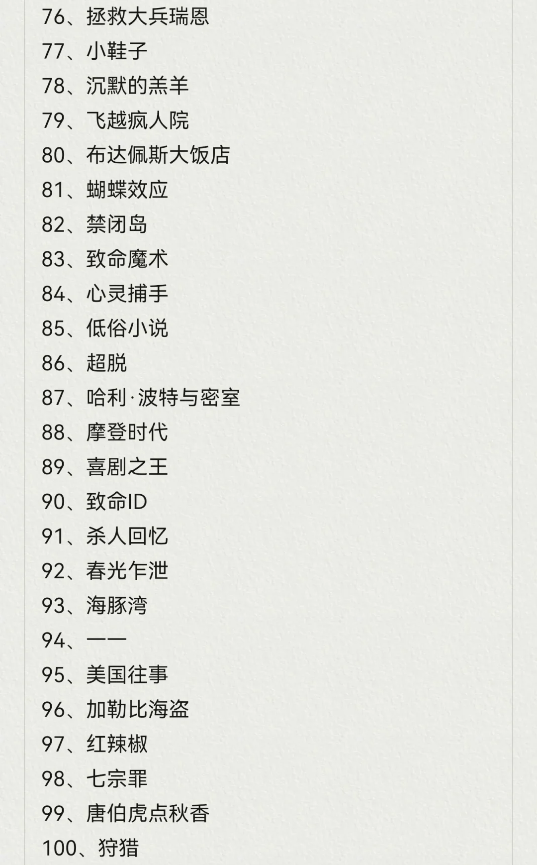 🎬25年豆瓣电影TOP250最新最全榜单✅