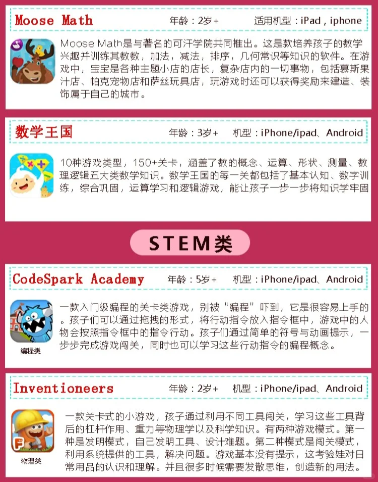 👍速度！小学霸都在用的40个app(2岁+)