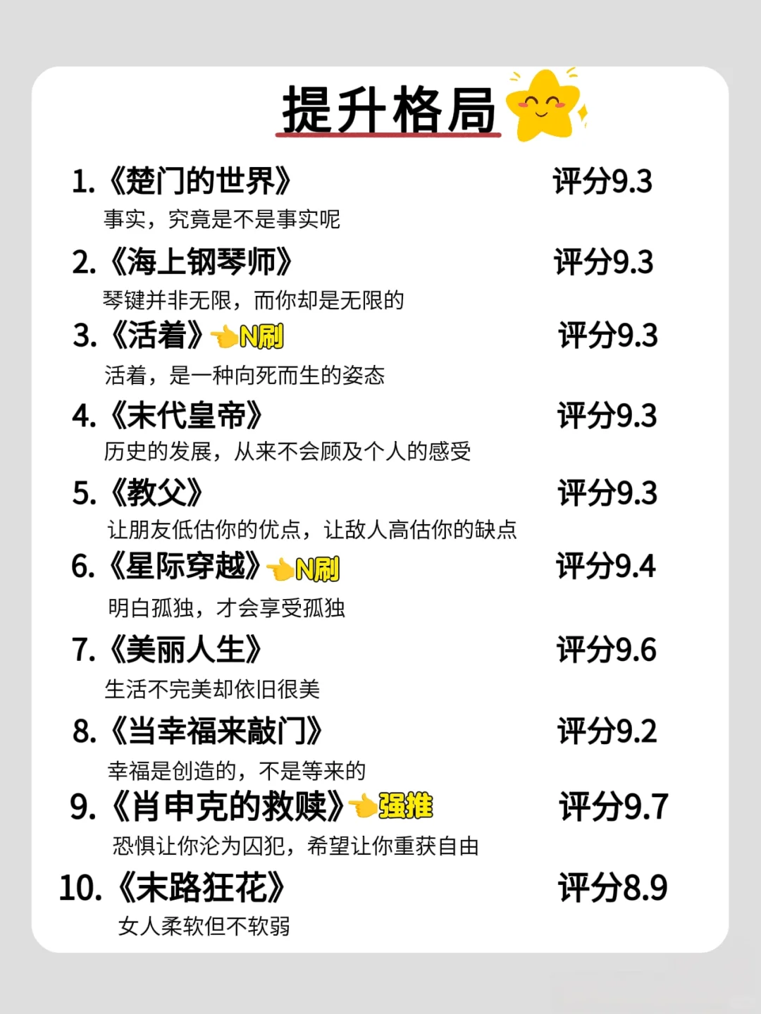 狂刷这70部电影，脑子真的会变快‼️