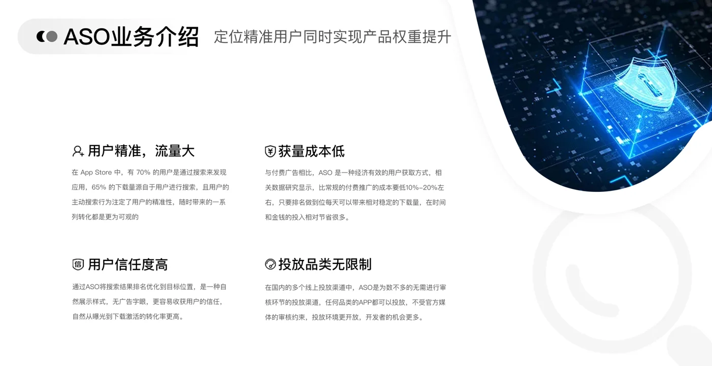 APP推广/优化/关键词优化/用户增长-ASO