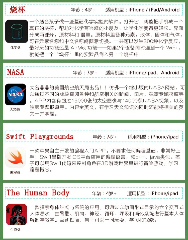 👍速度！小学霸都在用的40个app(2岁+)