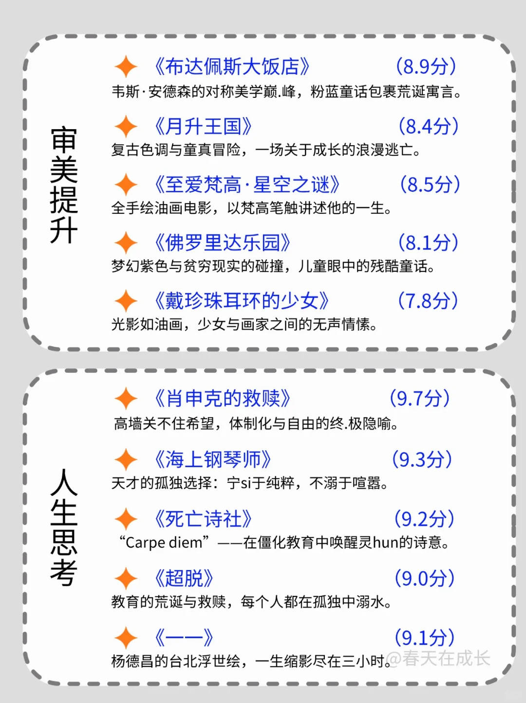 五一小长假，狂刷这30部电影