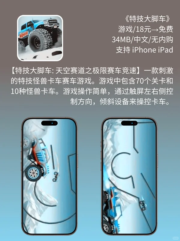 必看❗App Store 限免,888 元商品 0 元拿