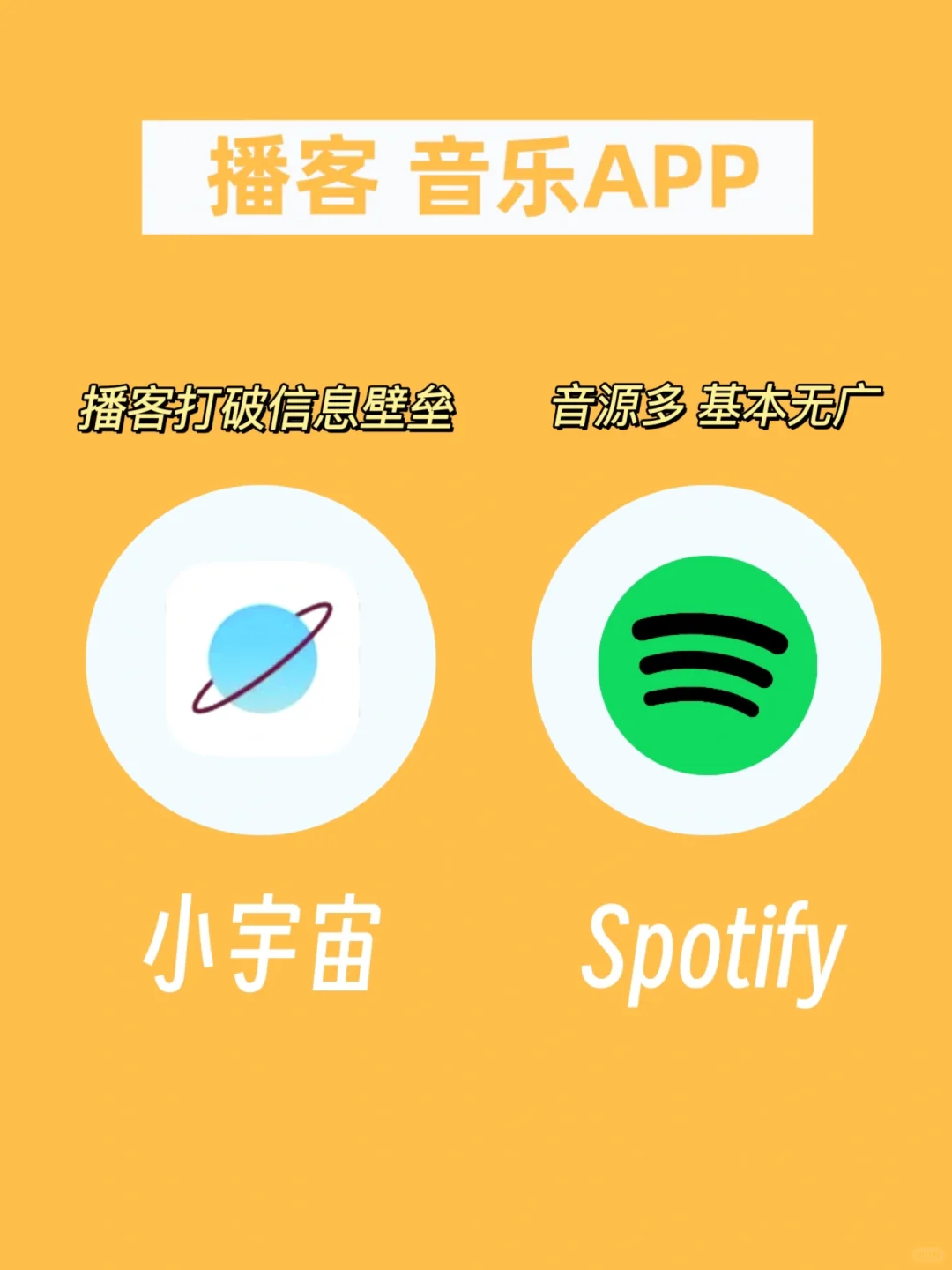 太好用了🔥2023年 iPad十大生产力APP‼️