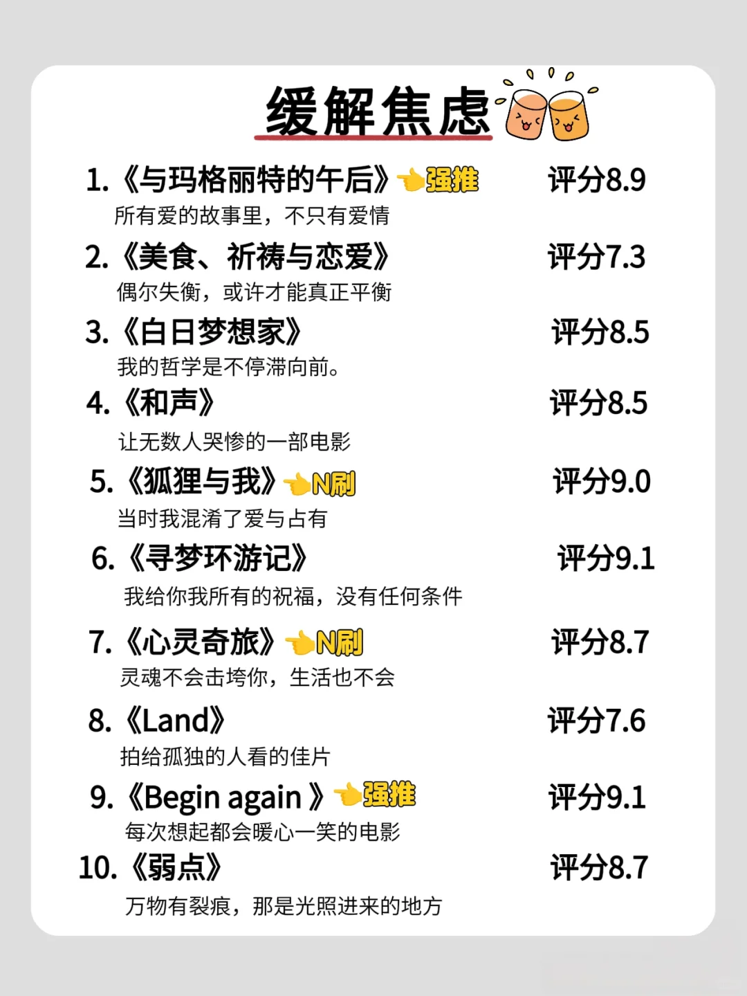 狂刷这70部电影，脑子真的会变快‼️