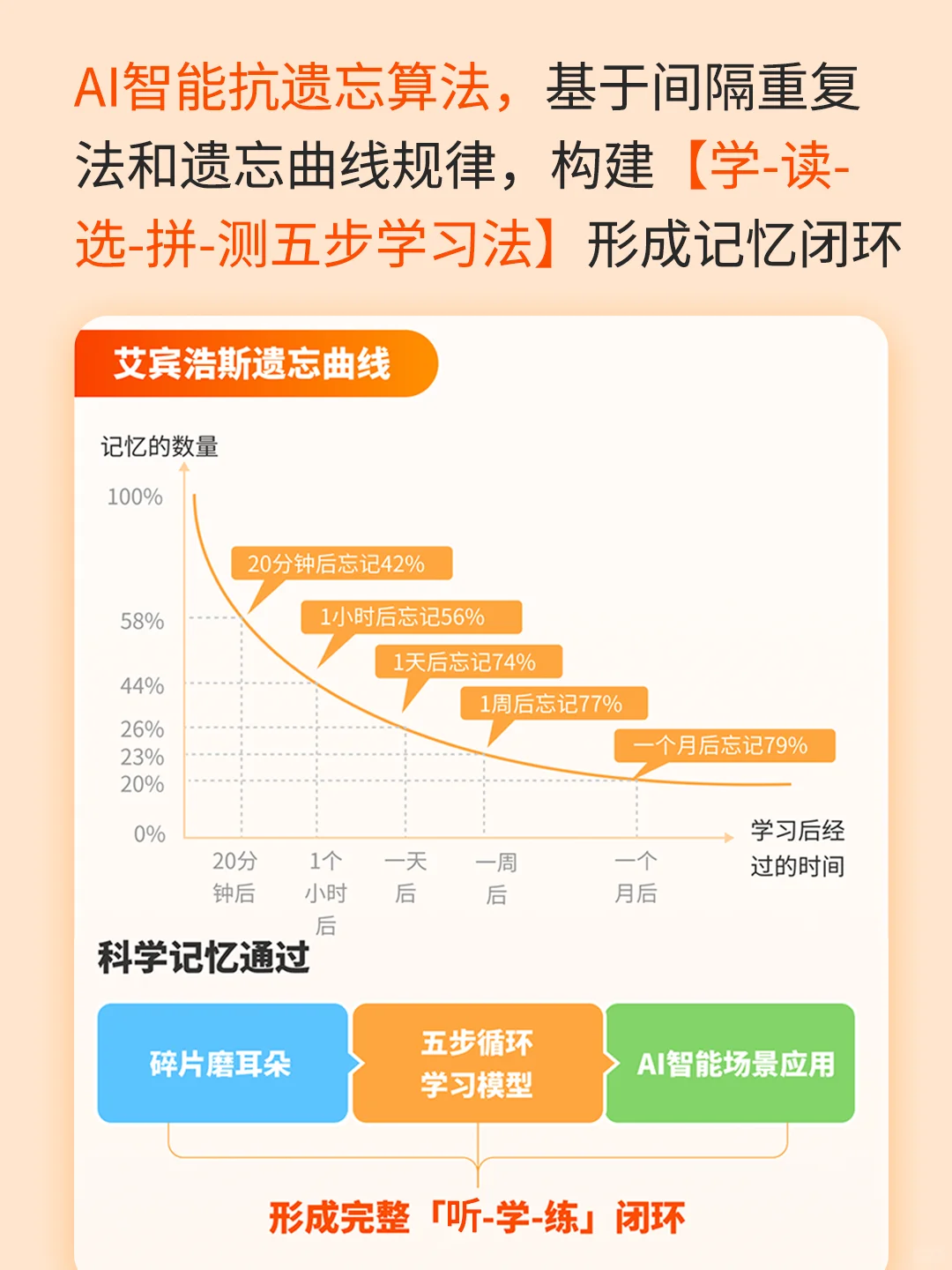 大厂程序员宝爸，为女儿做了一款背单词App