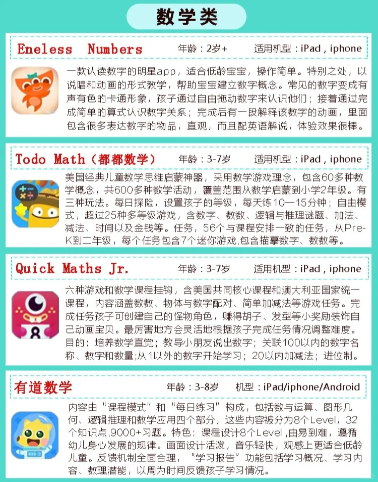 👍速度！小学霸都在用的40个app(2岁+)