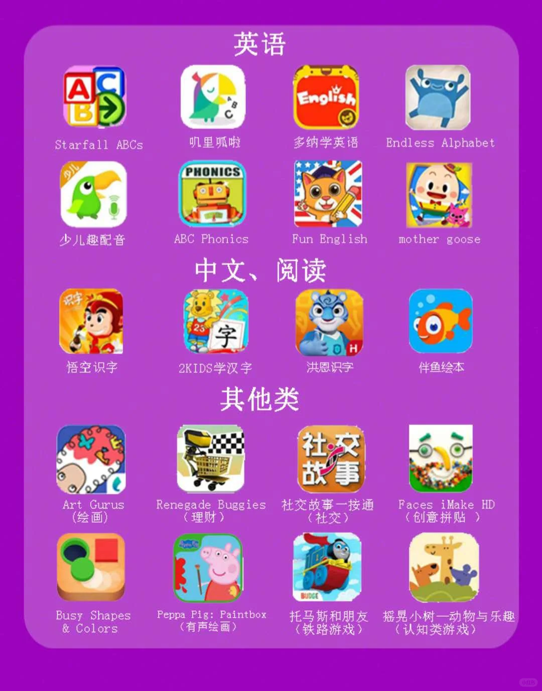 👍速度！小学霸都在用的40个app(2岁+)