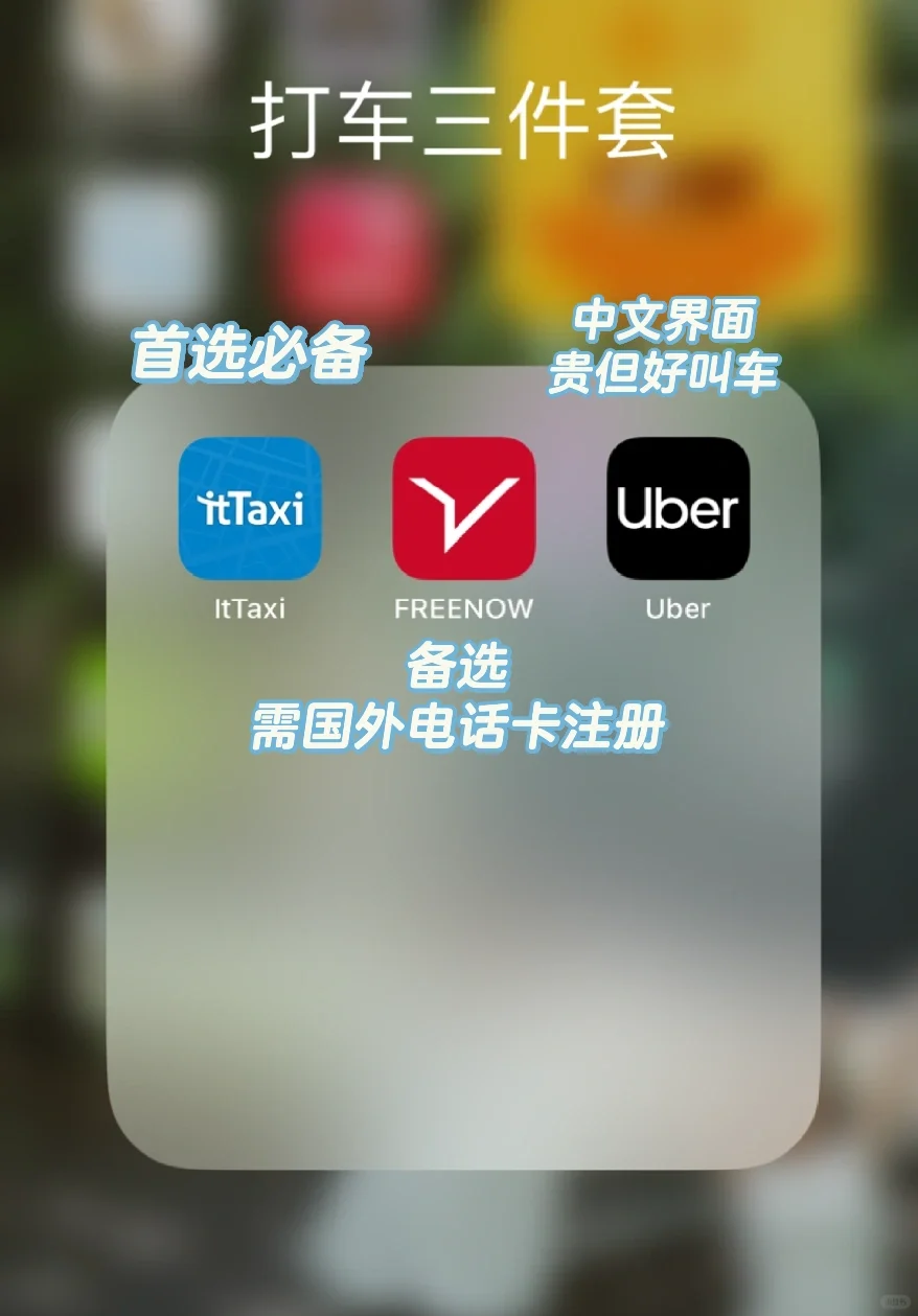 亲测！本次🇮🇹意大利旅游最推荐的12个app