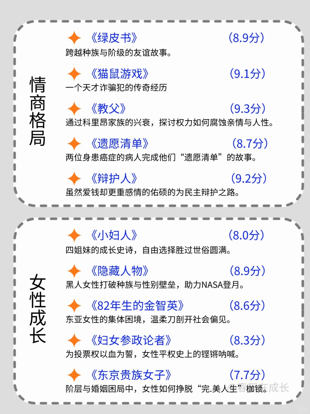 五一小长假，狂刷这30部电影