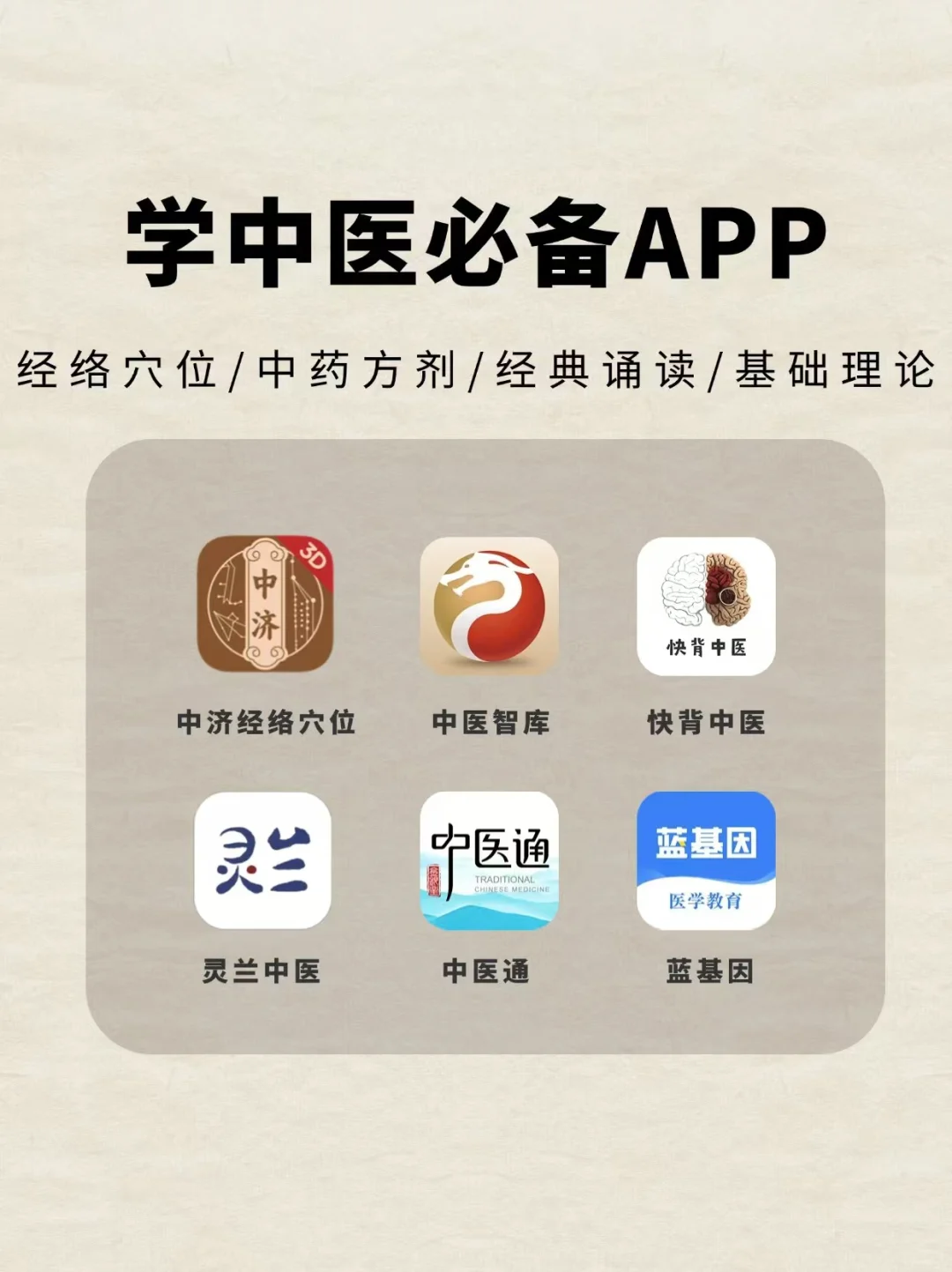6款实用的中医学习APP！