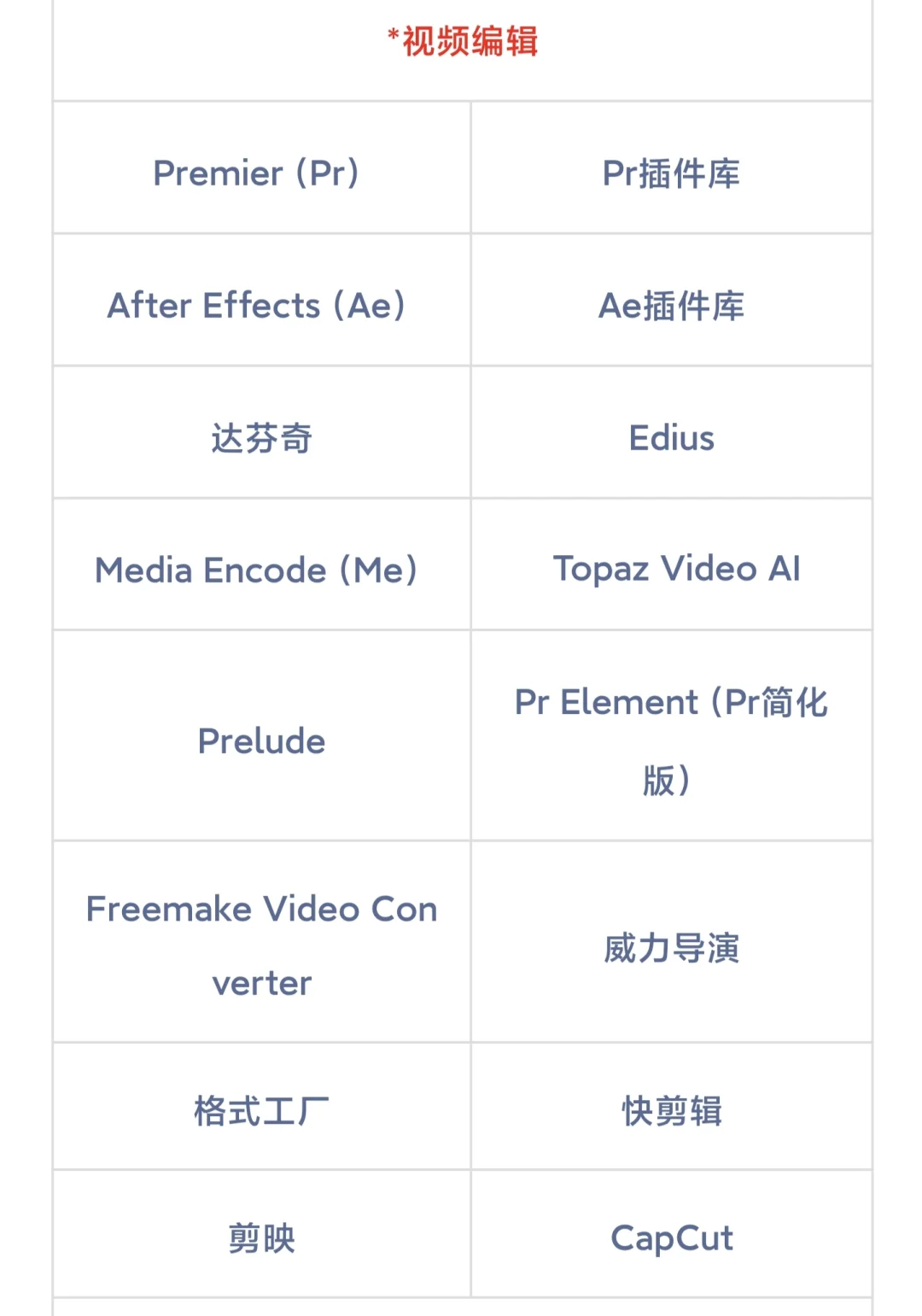 电脑应用软件分享