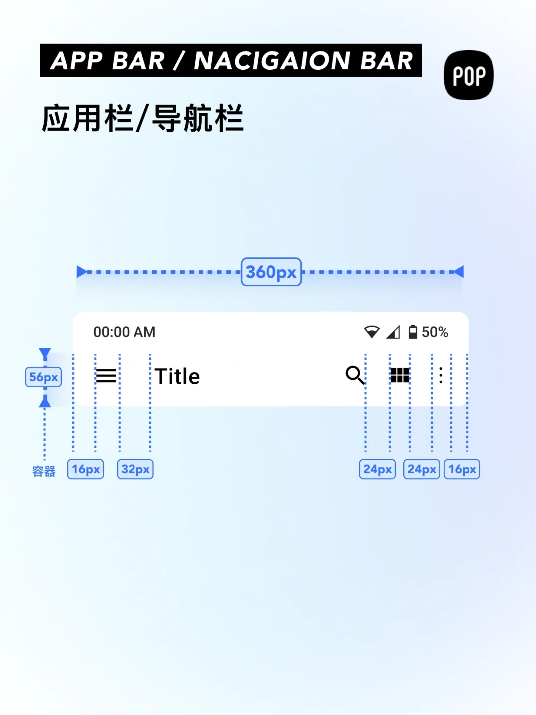 ‼️UI基础篇3｜设计小白一定要了解的安卓规范