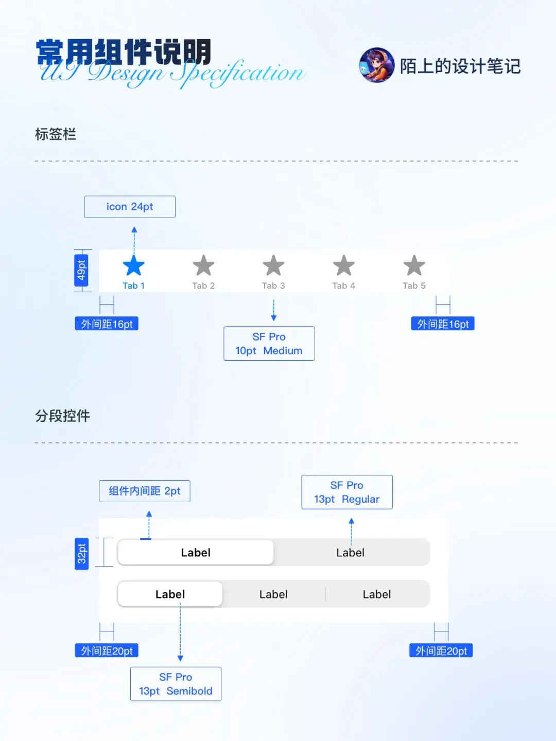 【设计干货】详解iOS最新设计规范