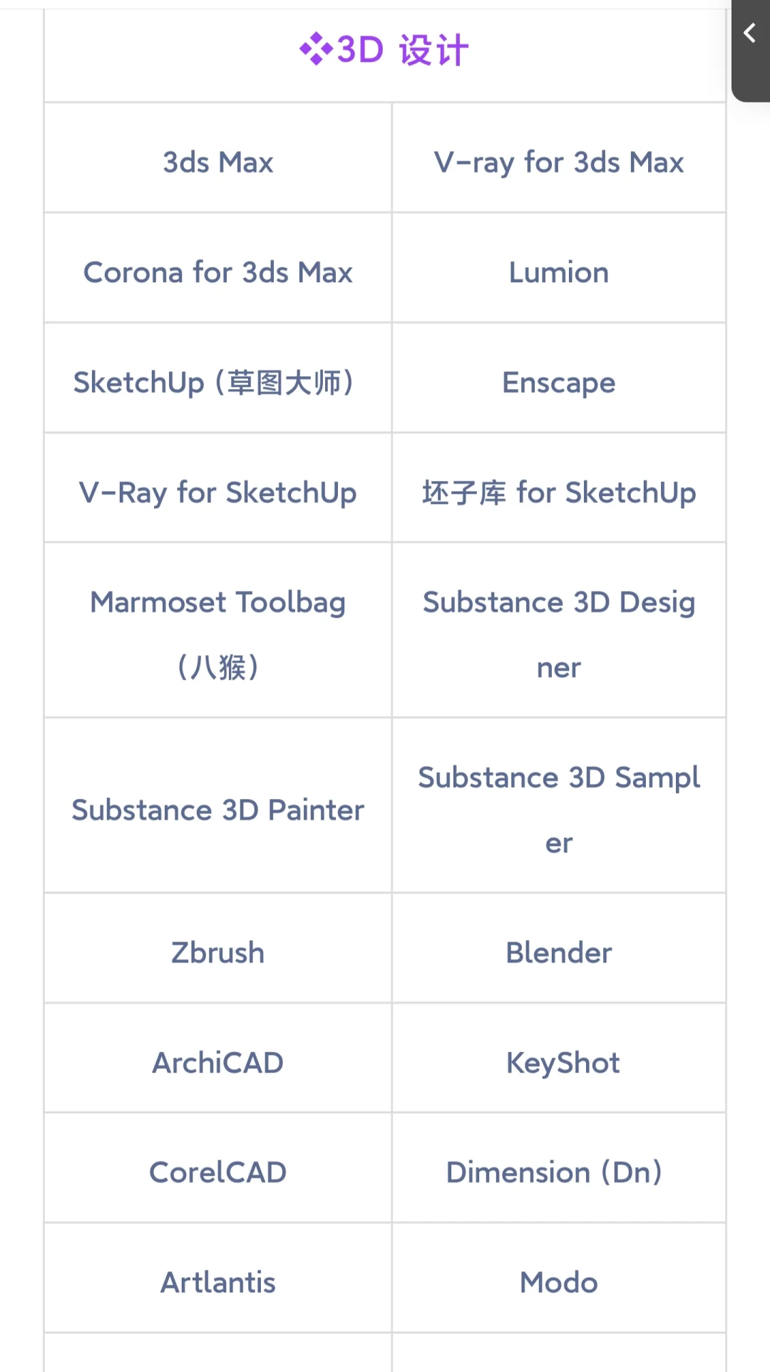 电脑应用软件分享