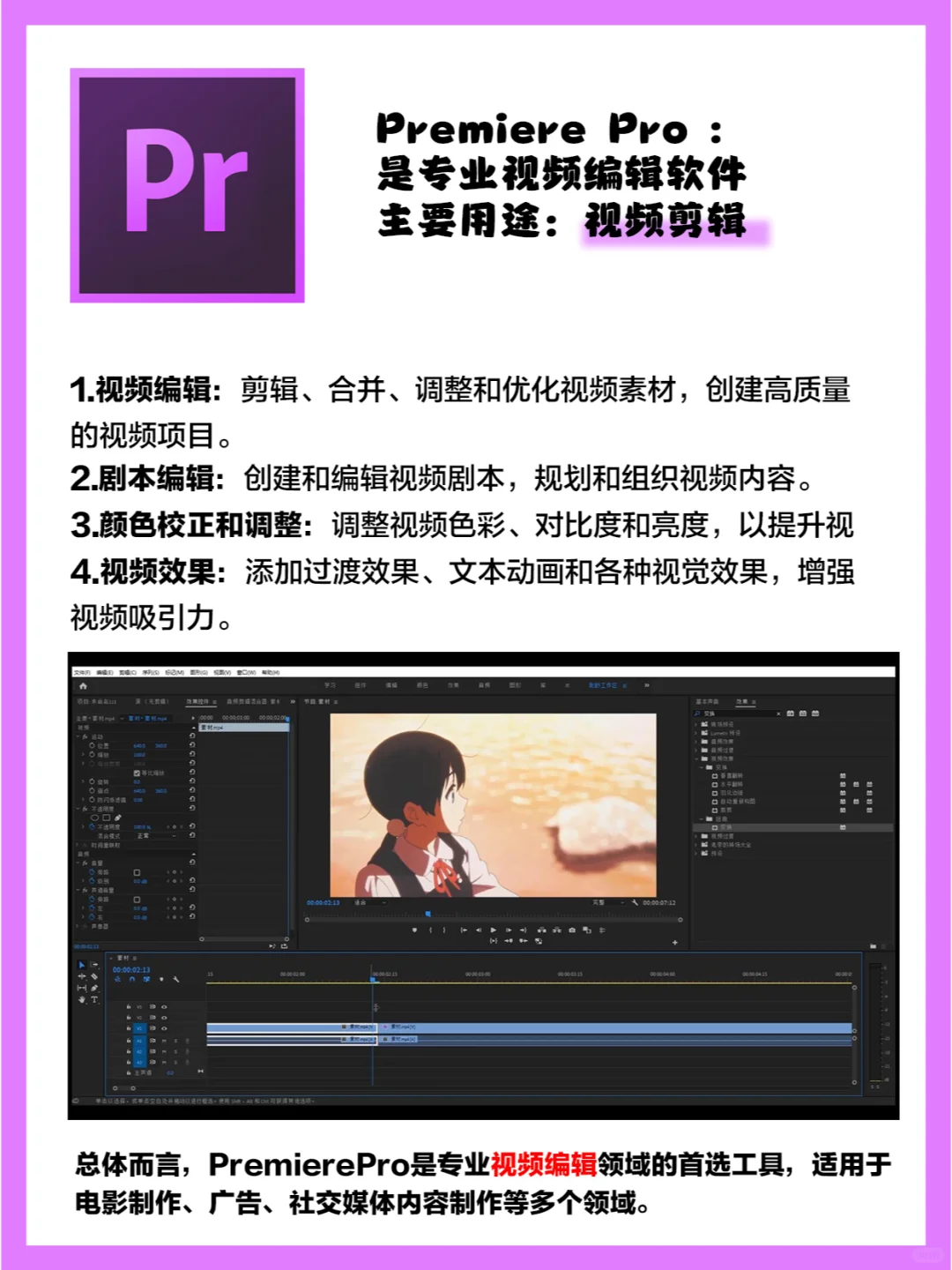 Adobe全家桶🌈盘点那些设计师软件